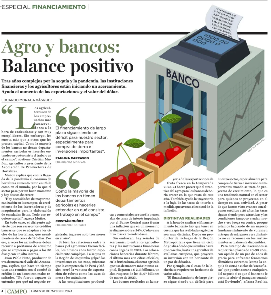 Revista del Campo: Agriculture and Banks – A Positive Balance